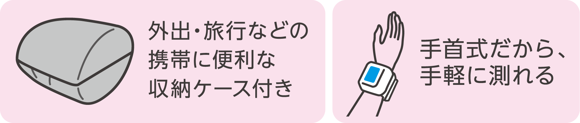 機能と特徴