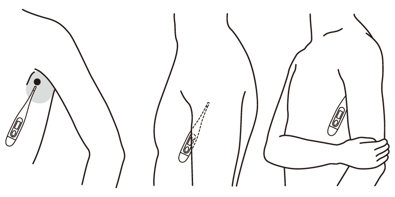 わきで体温をはかる図解