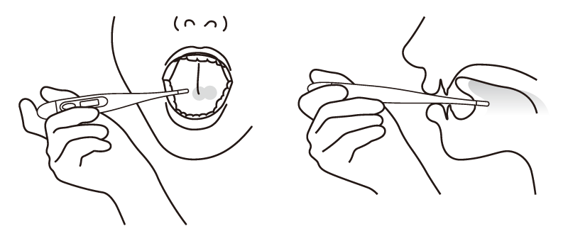 口中で体温を測る図解