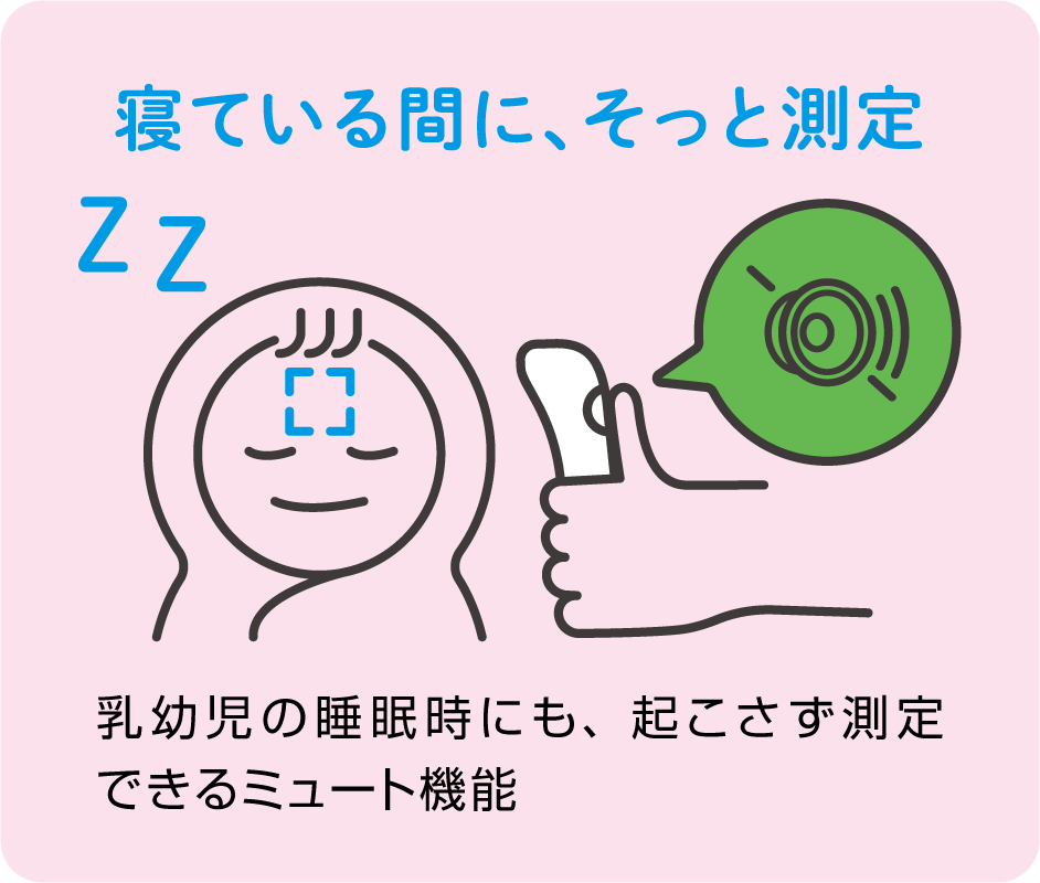 寝ている間に、そっと測定