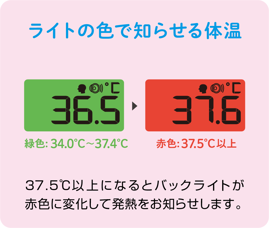 ブザーでお知らせ