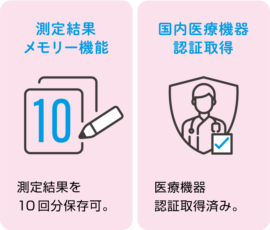 測定結果メモリー機能／国内医療機器認証取得